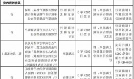 超卓航科：陈邦羽因未依法履行其他职责被上海证券交易所采取监管措施